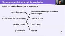 Planning the conclusion of a non-chronological report about tigers Instructional Video