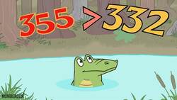 Menor Que Mayor Que (1-1000) Instructional Video