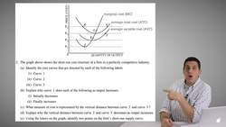 Free Response Practice Cost Curves- Microeconomics Unit 3 Instructional Video