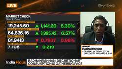 Franklin Templeton On 2H India Equity Markets Outlook News Clip