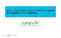 Understanding Fractions: Part of a Set Instructional Video