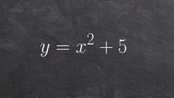 How to solve a quadratic by applying the square root method Instructional Video