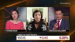 Maybank Asset Management on Fixed Income Strategy News Clip