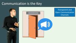 Communicating Change: Strategies for Effective Implementation in a Business Environment Instructional Video