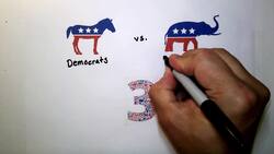 Third Parties Instructional Video