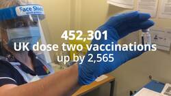 Coronavirus vaccines in numbers News Clip