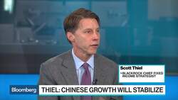 Treasuries Attractive `From a Yield Perspective,' BlackRock Says News Clip