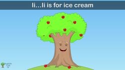 Phonics Song 4 Instructional Video