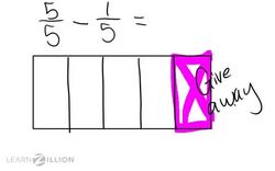 Subtracting Fractions of a Shape with Like Denominators Instructional Video