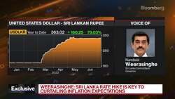 Sri Lanka Central Bank Governor Weerasinghe on Rate Hike, IMF Talks News Clip