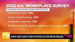 Employees Broach Returning to Work on Their Terms News Clip