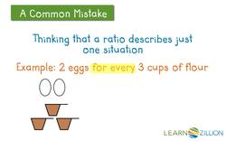 Solving Ratio Problems with Tables and Addition Instructional Video