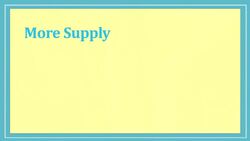 Market Economy Instructional Video