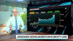 Novo Nordisk Jorgensen on U.S. Obesity Drugs Market News Clip
