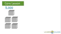 Understanding Place Value and Dividing by Powers of 10 Instructional Video