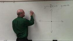 Learn how to graph a line with a negative slope and y intercept at zero Instructional Video