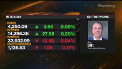 This Election Means Everything to NYC: Thor Equities' Sitt News Clip