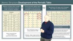 The Development of the Periodic Table: From Dalton to Mendeleev Instructional Video
