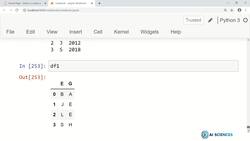 Data Science and Machine Learning (Theory and Projects) A to Z - Pandas for Data Manipulation and Understanding: Pandas Merge Instructional Video