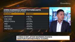 Risk Reward for MSCI China Is Compelling: Lau News Clip