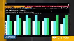 Tesla Bull Turns Tail: "No Longer Investable" News Clip