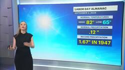 Will it rain this Labor Day? The News 12 Storm Watch Team breaks it down Instructional Video