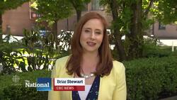 Testing assisted dying laws News Clip