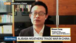Alibaba Is Taking Share From Offline Markets, Says Blue Lotus’s Yang News Clip