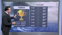 Amazing weather today, light rain tomorrow afternoon through Thursday News Clip