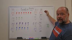 Why Election Polls NEVER Match Election Results Instructional Video