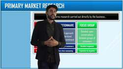Market Research Techniques and Strategies Instructional Video
