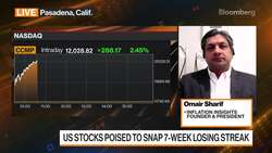 Inflation Insight's Sharif on Rising Inflation News Clip