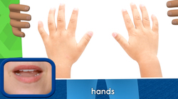 Learn English - Parts of the Body Review Instructional Video