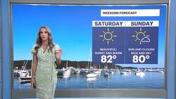 Sunshine and warm temperatures return to Long Island News Clip