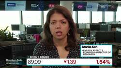 Analyst Sen Says Oil Prices to Be Range-Bound News Clip
