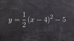 Graphing the quadratic function with transformations Instructional Video