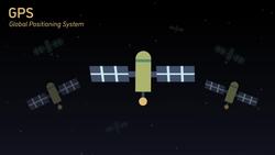 What is PNT? Instructional Video