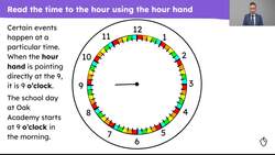 Tell the time to the hour using the hour hand Instructional Video