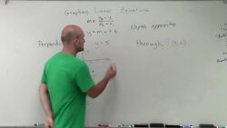 How to write the equation of a line perpendicular to another through a point Instructional Video