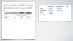 Accounting for Inventories - Lower of Cost or Market - Example Instructional Video