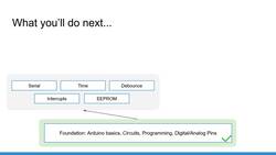 Arduino for Beginners - 2022 Complete Course - Introduction - Serial Communication- Send and Receive Data Instructional Video