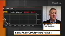 NFIB Says Pandemic Relief to Help Businesses Through Winter News Clip