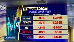 Apple's Still a Stock to Own for the Long Term, JMP's Lehmann Says News Clip
