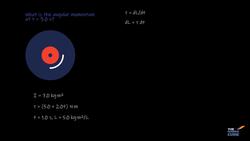 Calculating Angular Momentum from Time-Dependent Torque Instructional Video