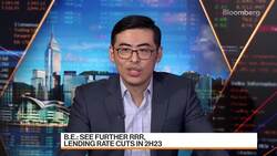 China Rate Cut Misses Expectations News Clip