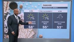 Dry, breezy Saturday for the Hudson Valley before partly cloudy Saturday News Clip