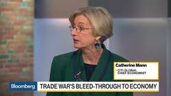 Citi's Mann: Financial Conditions Less Important Than Policy Uncertainty News Clip