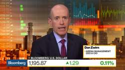 Arena Management’s Zwirn Sees Opportunity in Southeast Asia, Australia, NZ Credit News Clip