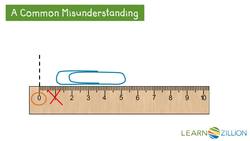 Measuring Objects with a Ruler: Nearest Half and Quarter Inch Instructional Video