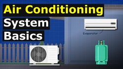 Air Conditioning System Basics hvacr how does it work Instructional Video